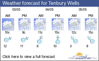 Weather forecast for Tenbury Wells